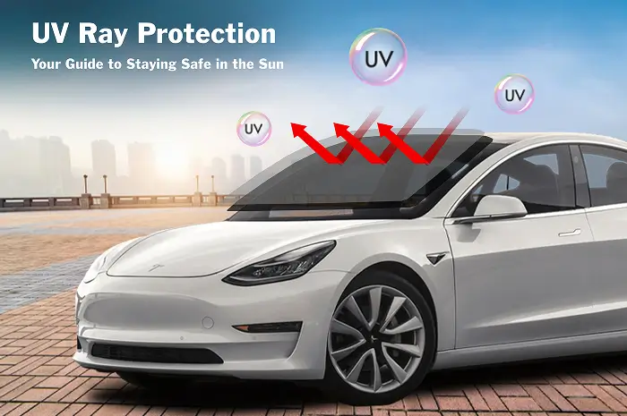 White Tesla Model 3 with arrows and UV-labeled bubbles illustrating window tint blocking ultraviolet rays, with text reading "UV Ray Protection – Your Guide to Staying Safe in the Sun."