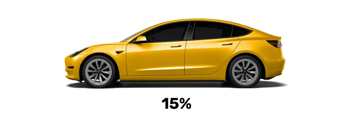 Yellow Tesla Model 3 with 15% window tint, shown from the side with darkened windows and a sleek, aerodynamic profile on a transparent background.