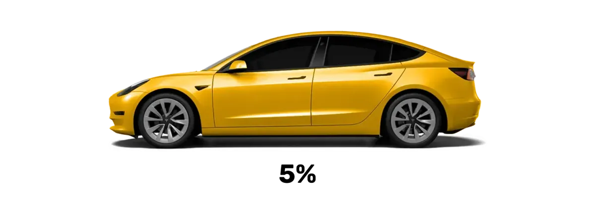 Side view of a yellow Tesla Model 3 with dark tinted windows and black trim, displayed on a transparent background.