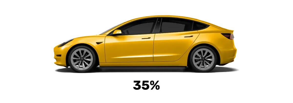 Yellow Tesla Model 3 with 20% window tint, viewed from the side with moderately darkened windows and a clean, modern design on a transparent background.